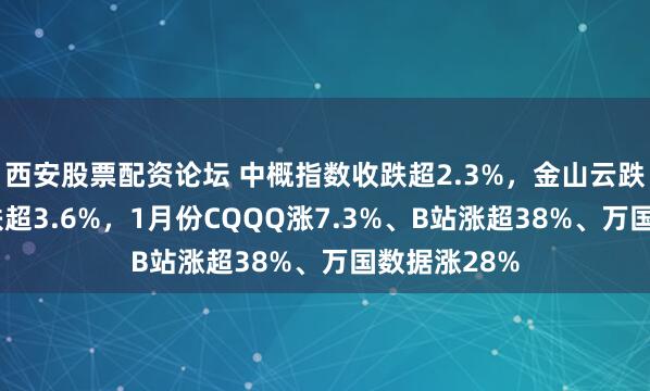 西安股票配资论坛 中概指数收跌超2.3%，金山云跌7%，理想跌超3.6%，1月份CQQQ涨7.3%、B站涨超38%、万国数据涨28%